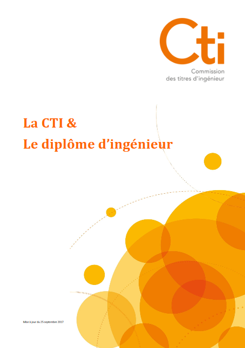 cti