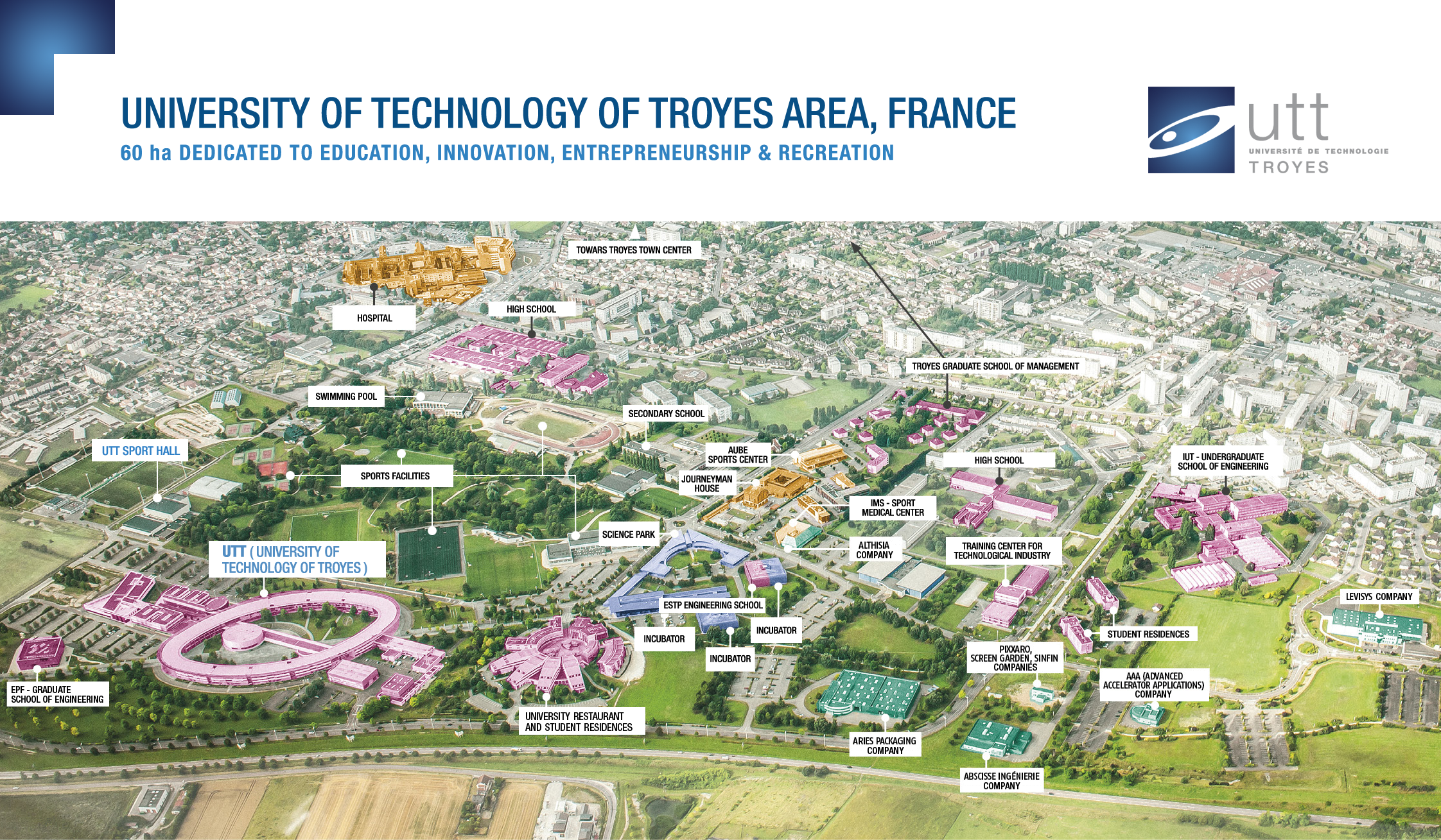 Prévisualisation