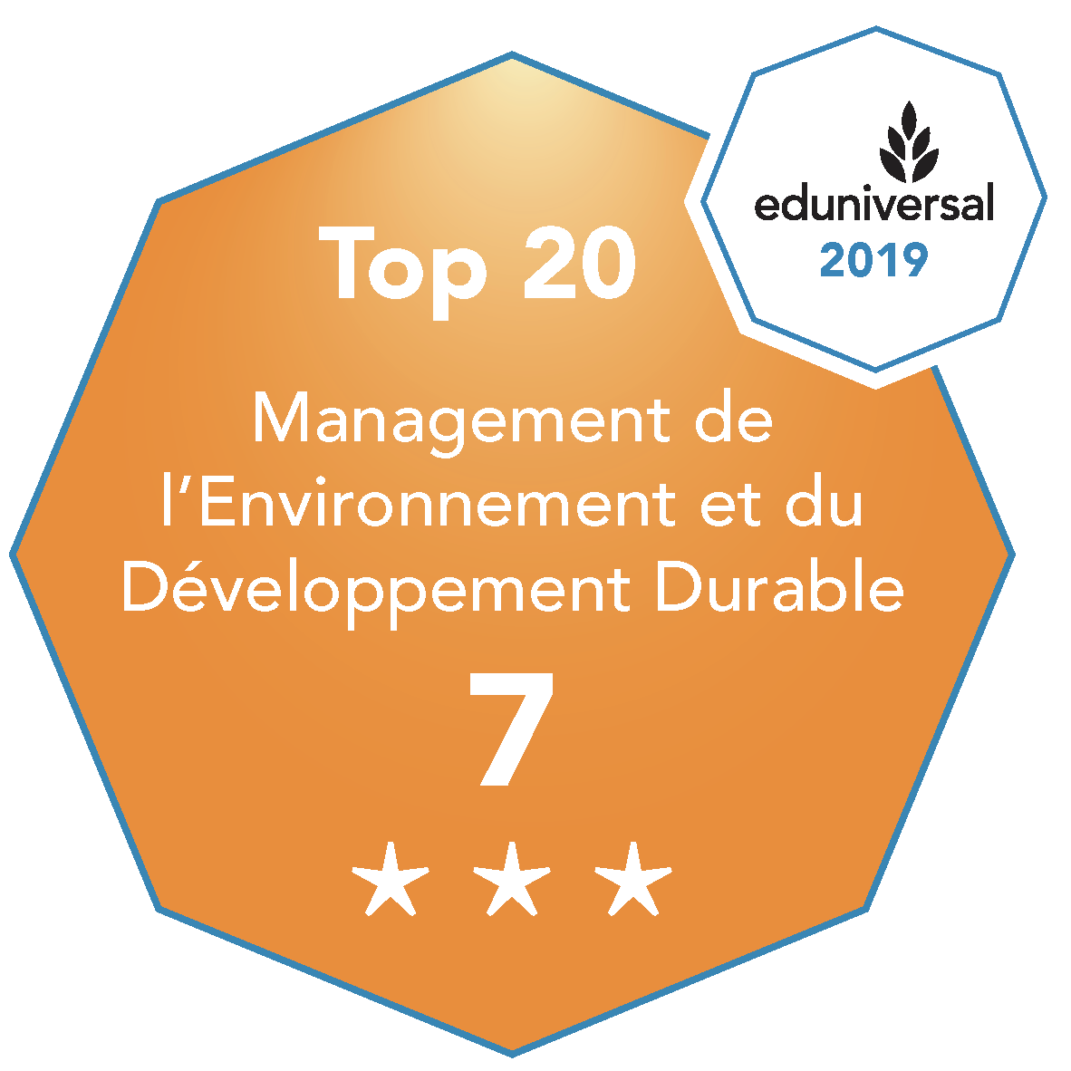 eduniversal classement eduniversal classement
