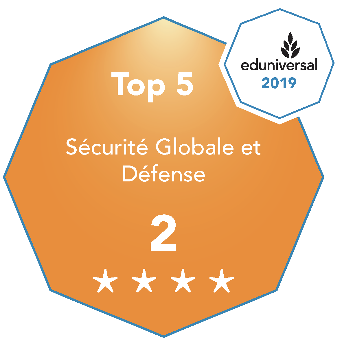 eduniversal classement eduniversal classement